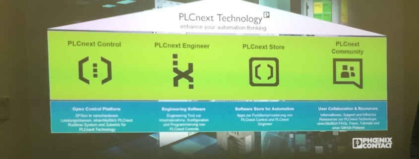 PLCnext Technology der Phoenix Contact GmbH